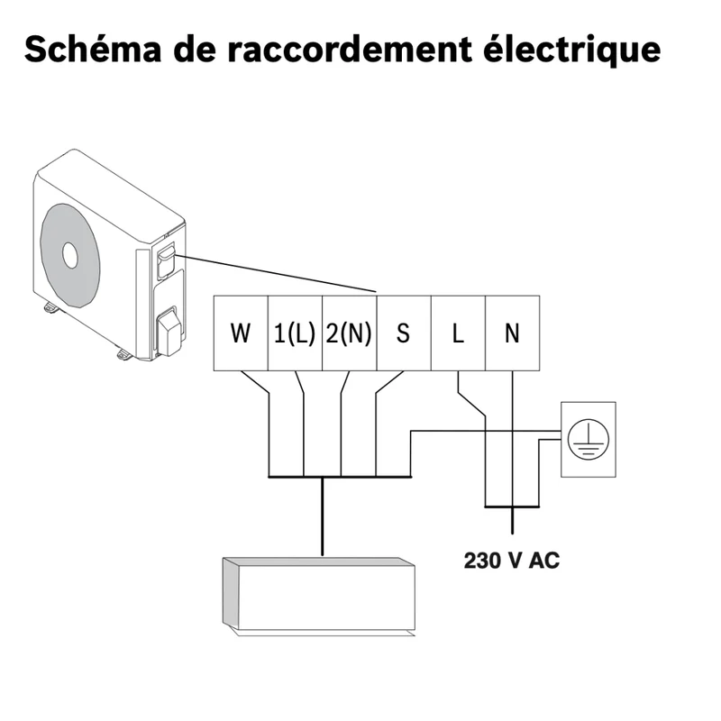 Climatisation Bosch Climate 3000i 2,8 kW réversible