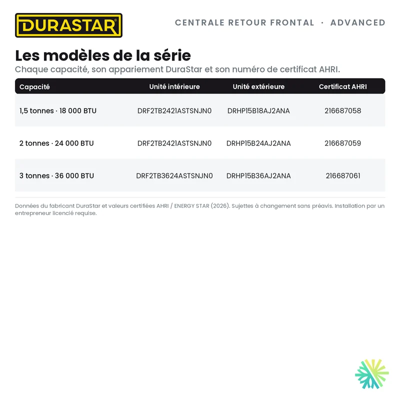 Thermopompe Centrale Retour Frontal DURASTAR Advanced | 3 Tonnes - 36000 BTU - R454B