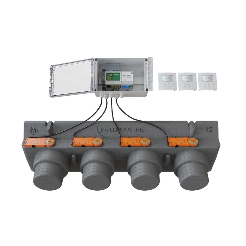 Pack de régulation BAILLZONING 3 zones - plénum 4S, 4 servomoteurs - thermostats blancs