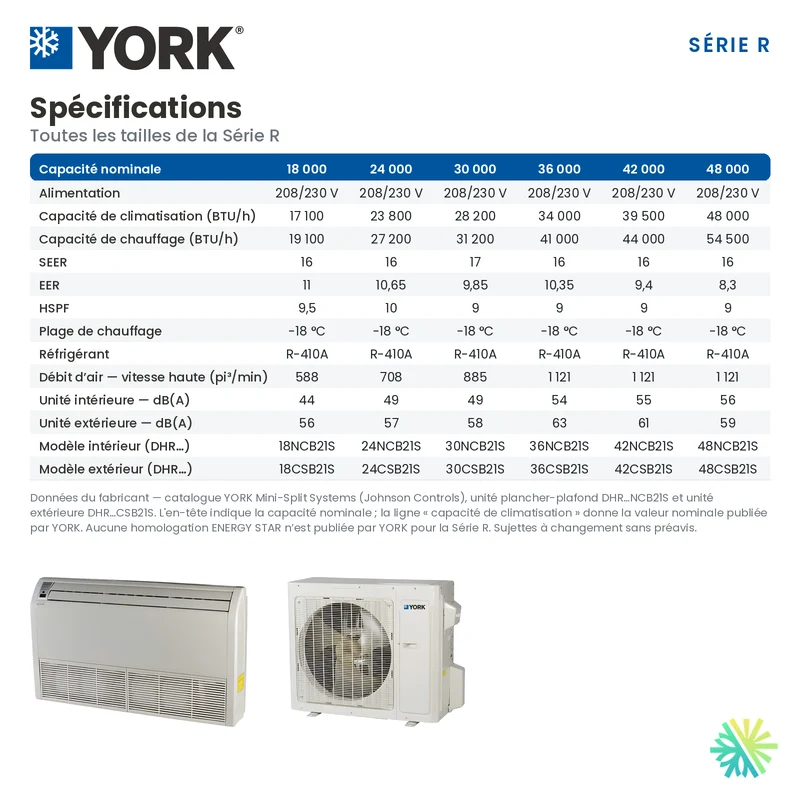 Climatiseur Console de Plancher/Plafond YORK Série R | 42000 BTU
