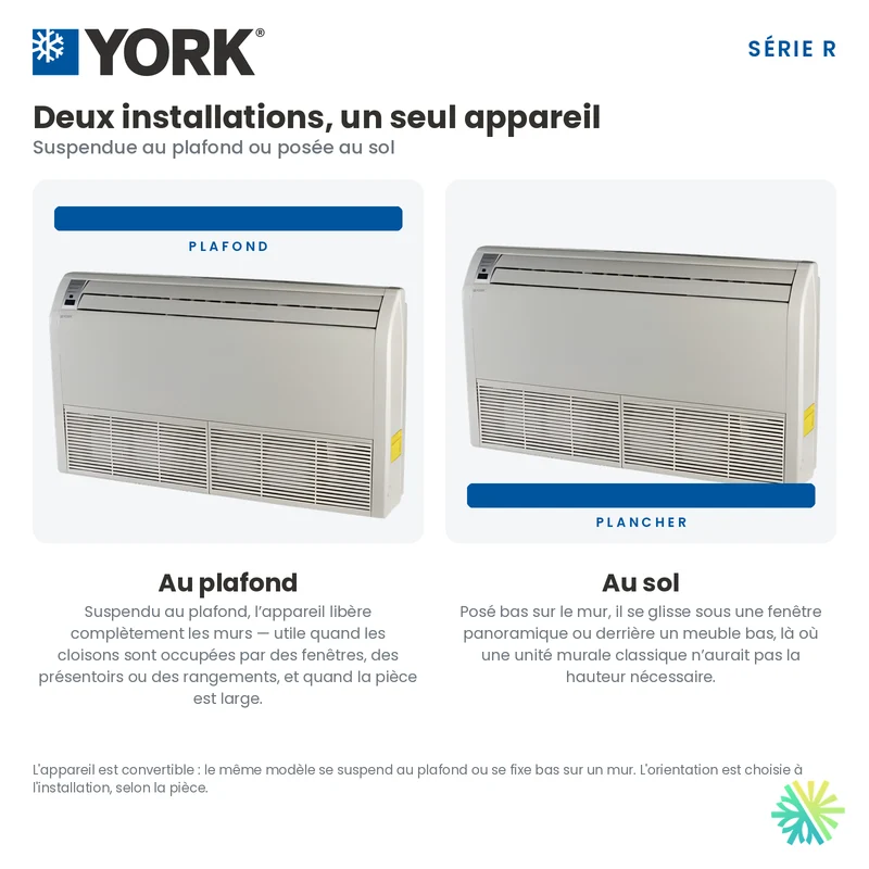 Climatiseur Console de Plancher/Plafond YORK Série R | 30000 BTU