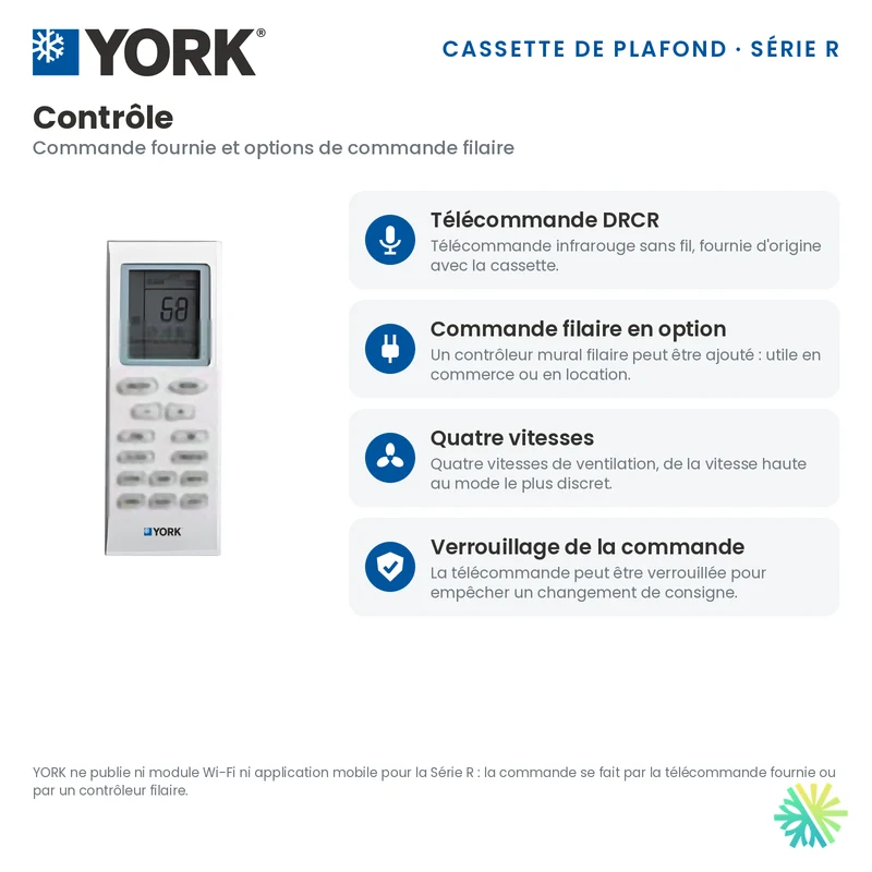 Cassette de plafond 4-Voies YORK Série R | 48000 BTU