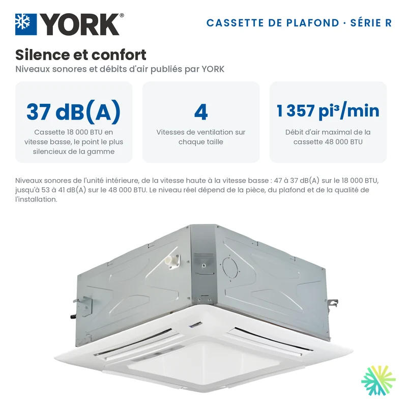 Cassette de plafond 4-Voies YORK Série R | 48000 BTU