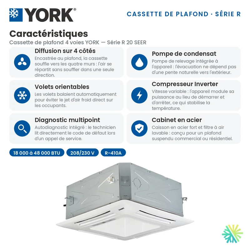 Cassette de plafond 4-Voies YORK Série R | 18000 BTU