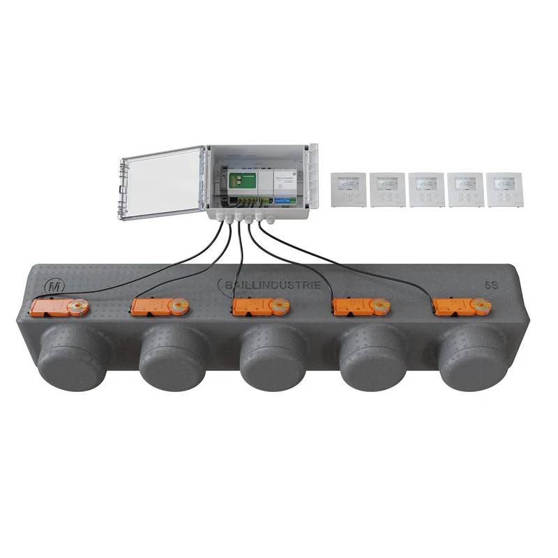 Pack de régulation BAILLZONING 5 zones - plénum 5S, 5 servomoteurs - thermostats blancs