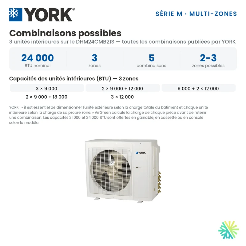 Climatiseur 3-Zones YORK Série M 16 SEER | 24000 BTU