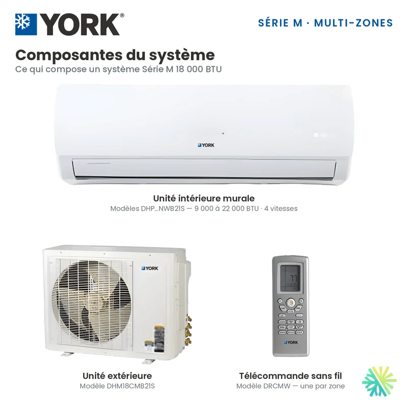 Climatiseur 2-Zones YORK Série M 16 SEER | 18000 BTU