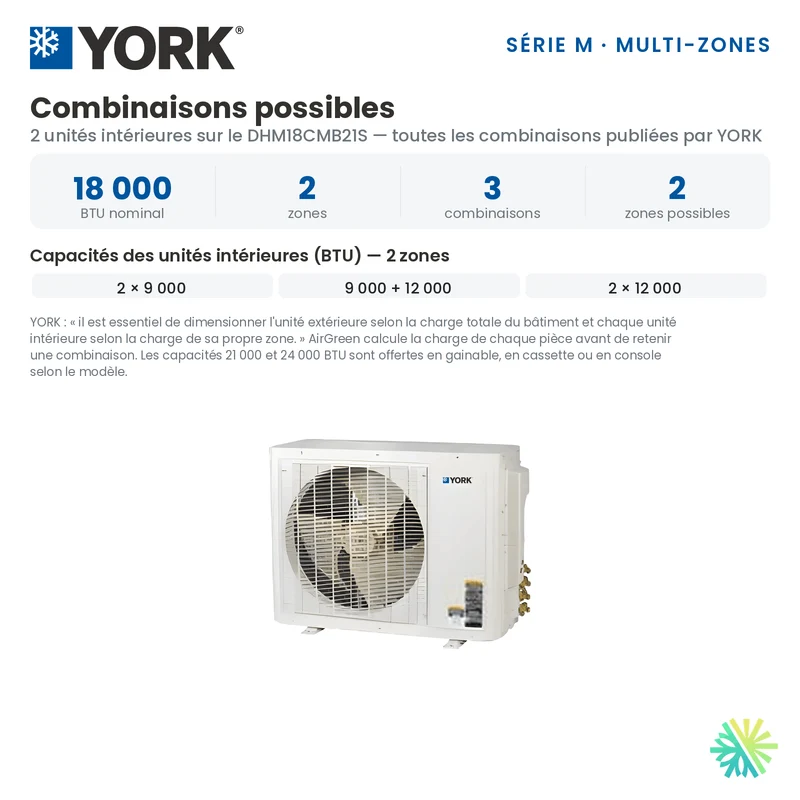 Climatiseur 2-Zones YORK Série M 16 SEER | 18000 BTU