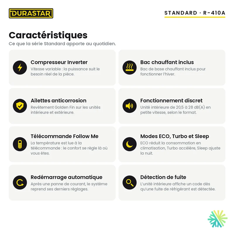 Thermopompe Murale DURASTAR Standard | 12000 BTU - R410A