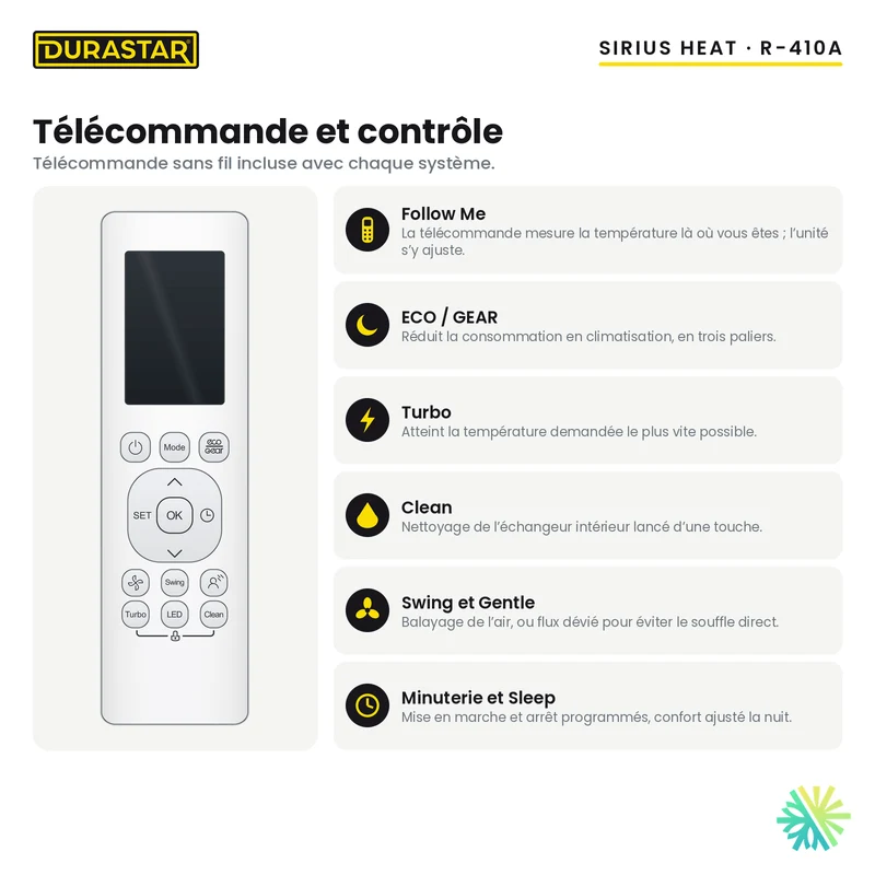 Thermopompe Murale DURASTAR Sirius Heat | 18000 BTU - R410A