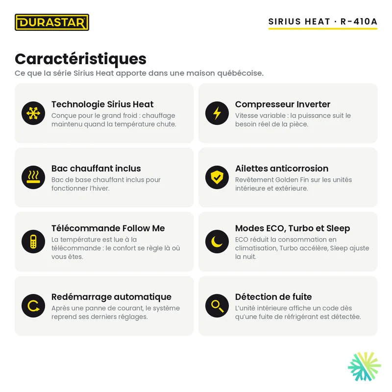 Thermopompe Murale DURASTAR Sirius Heat | 18000 BTU - R410A