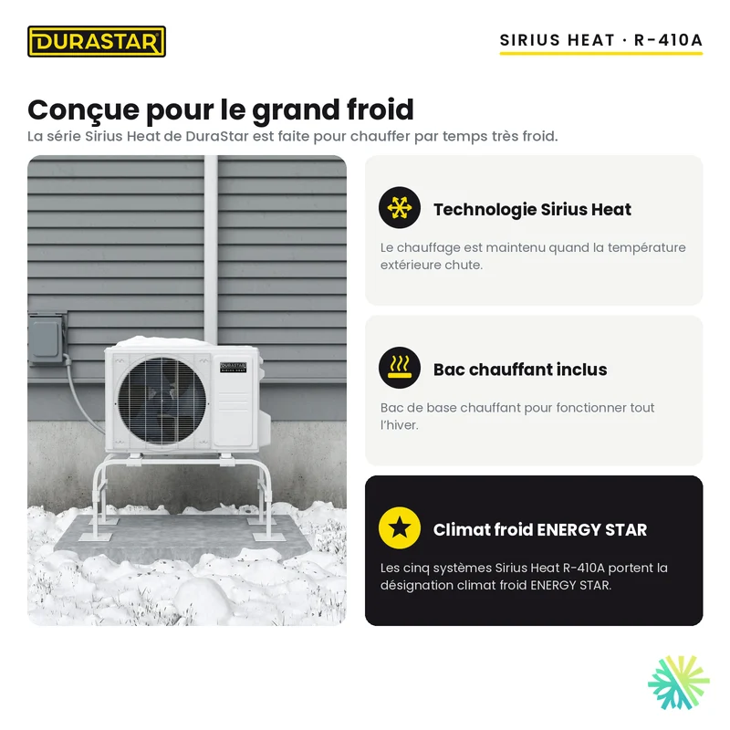 Thermopompe Murale DURASTAR Sirius Heat | 12000 BTU - R410A