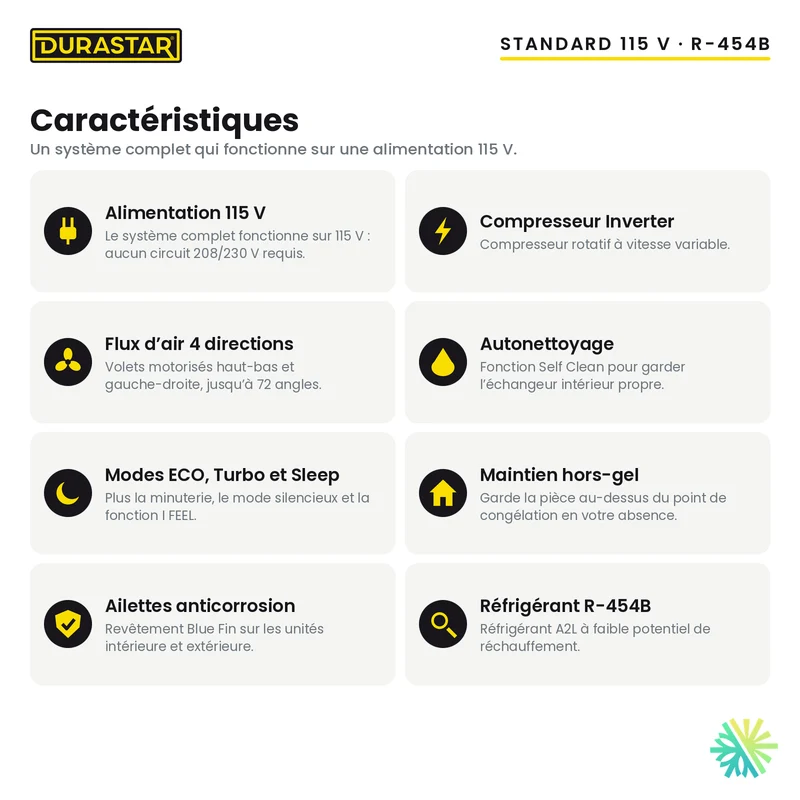 Thermopompe Murale DURASTAR Standard | 9000 BTU 115V - R454B