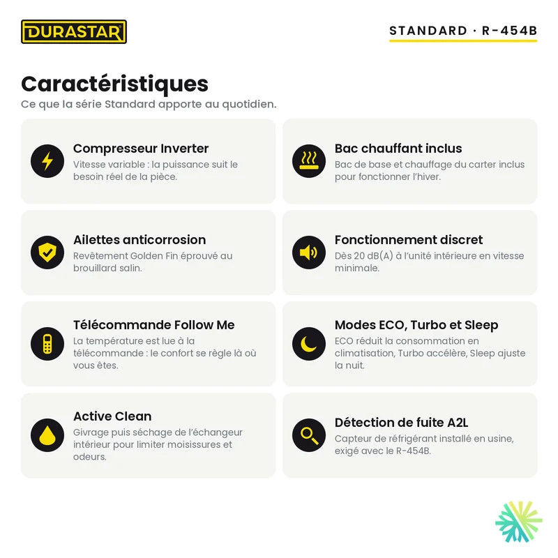 Thermopompe Murale DURASTAR Standard | 24000 BTU - R454B