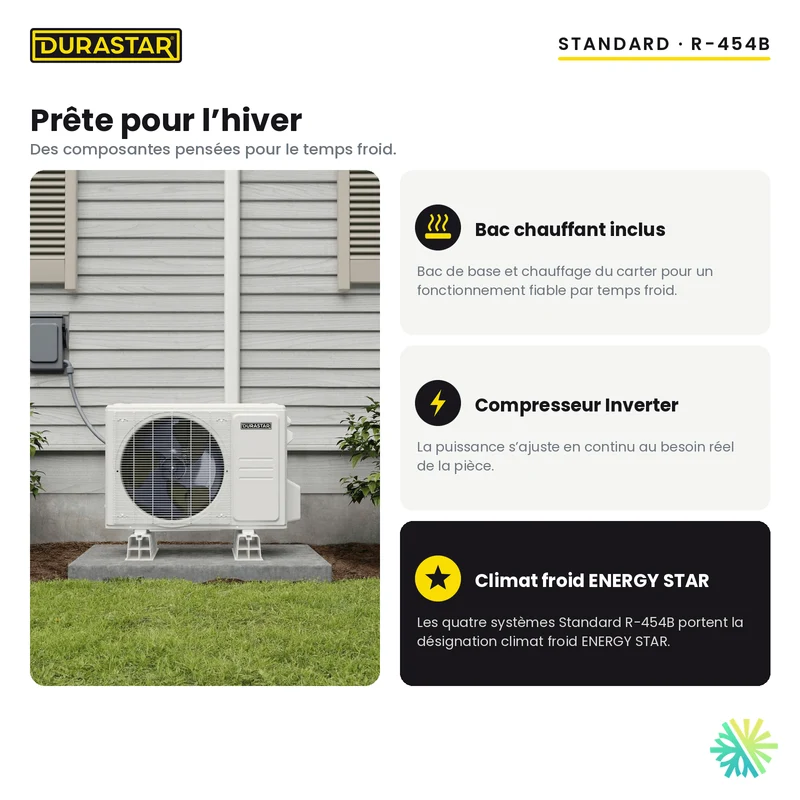 Thermopompe Murale DURASTAR Standard | 9000 BTU - R454B