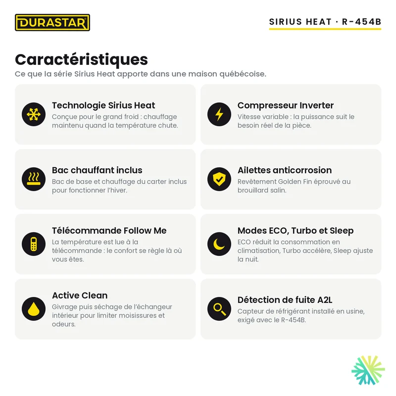 Thermopompe Murale DURASTAR Sirius Heat | 24000 BTU - R454B