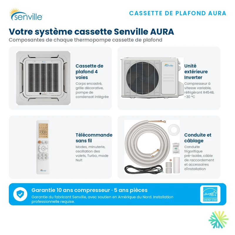 Climatiseur Cassette de Plafond SENVILLE SENA R454B | 9000 BTU