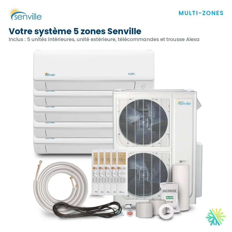 Thermopompe 5-Zones SENVILLE R454B | 36000 BTU