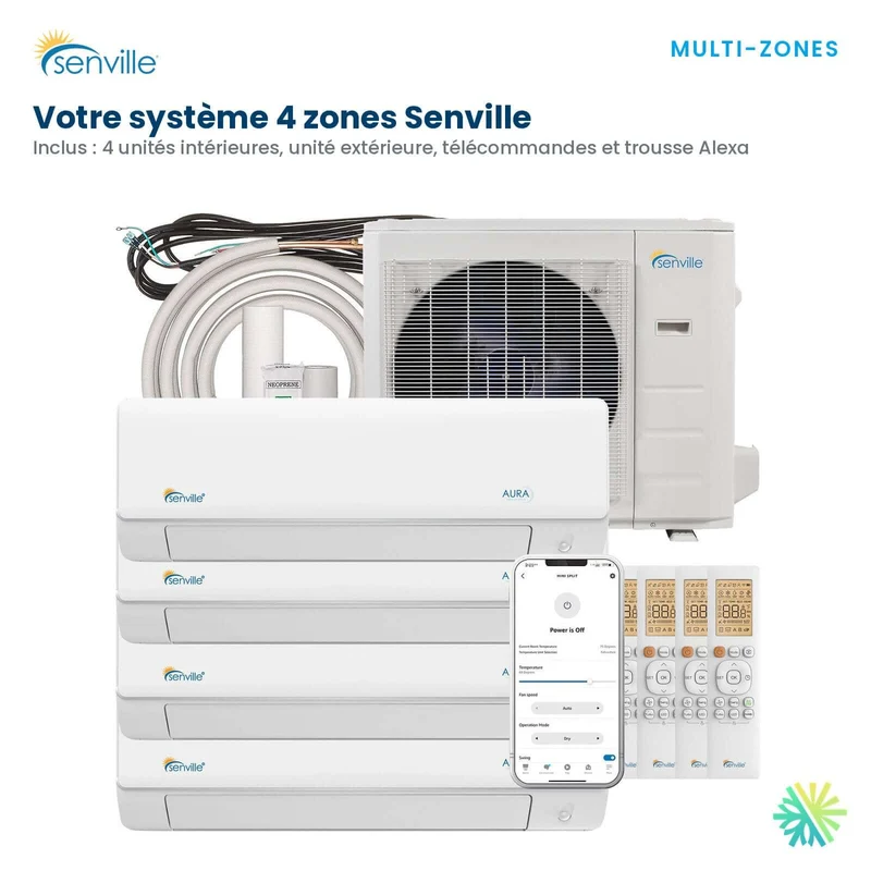 Thermopompe 4-Zones SENVILLE R454B | 48000 BTU