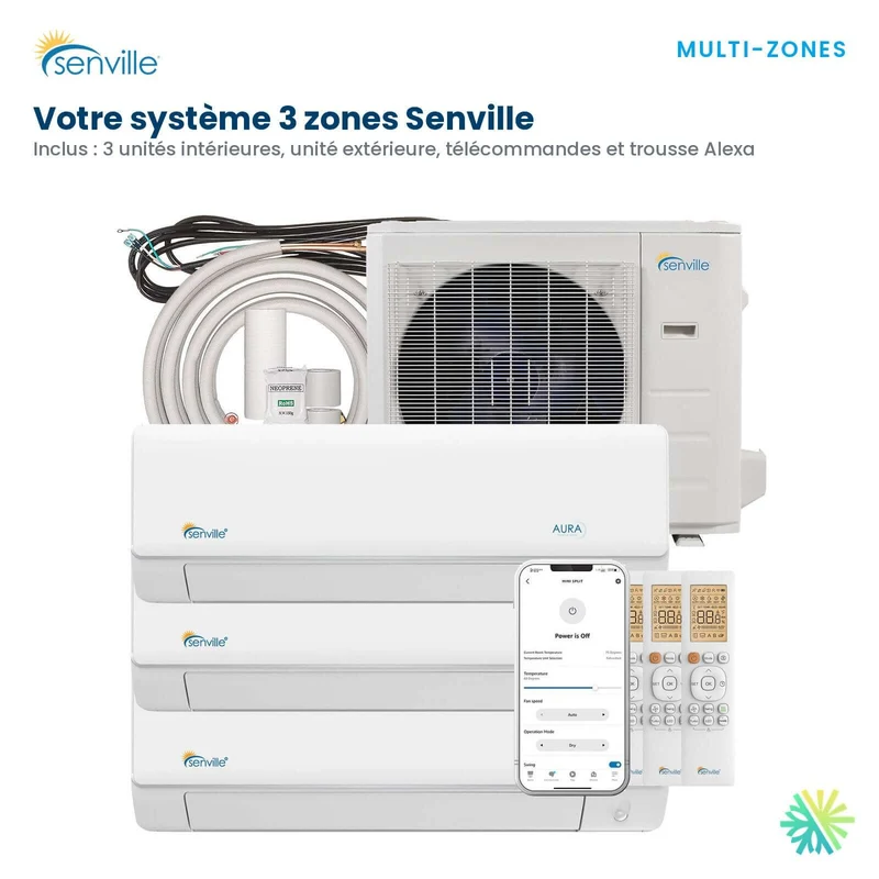 Thermopompe 3-Zones SENVILLE R454B | 18000 BTU