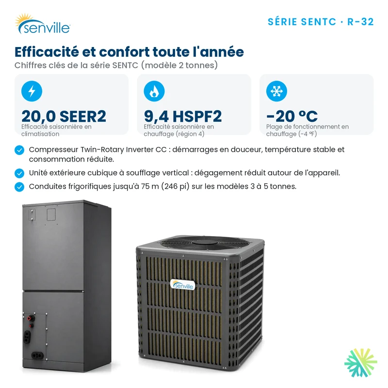 Thermopompe Centrale SENVILLE R32 Top Discharge | 4 Tonnes - 48000 BTU