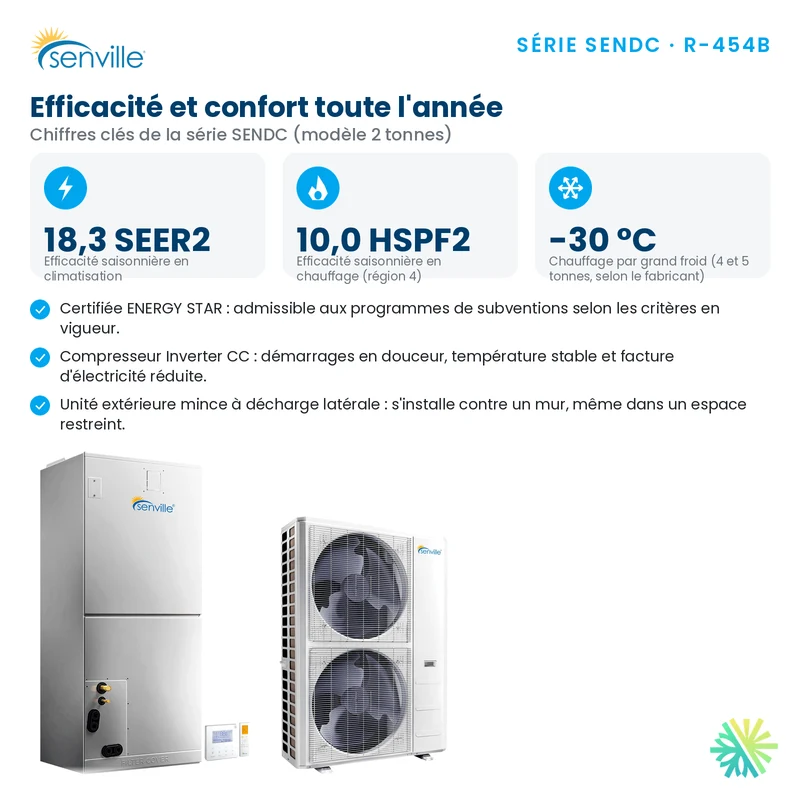 Thermopompe Centrale SENVILLE R454B | 5 Tonnes - 60000 BTU