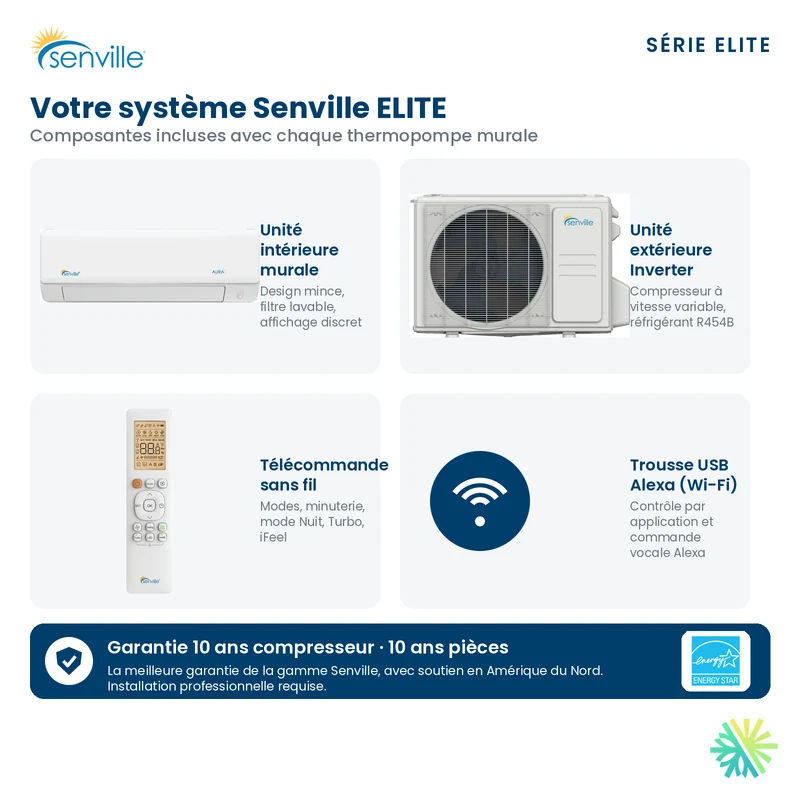Thermopompe Murale SENVILLE ELITE | 12000 BTU | Montréal, Laval, Rive Sud