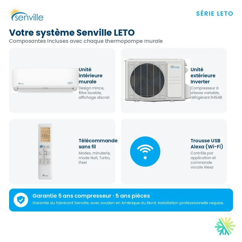 Mini Split SENVILLE LETO | 36000 BTU | Montréal, Laval, Rive Sud