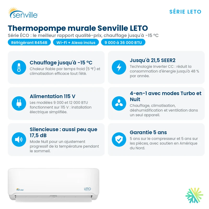 Mini Split SENVILLE LETO | 12000 BTU 220V | Montréal, Laval, Rive Sud