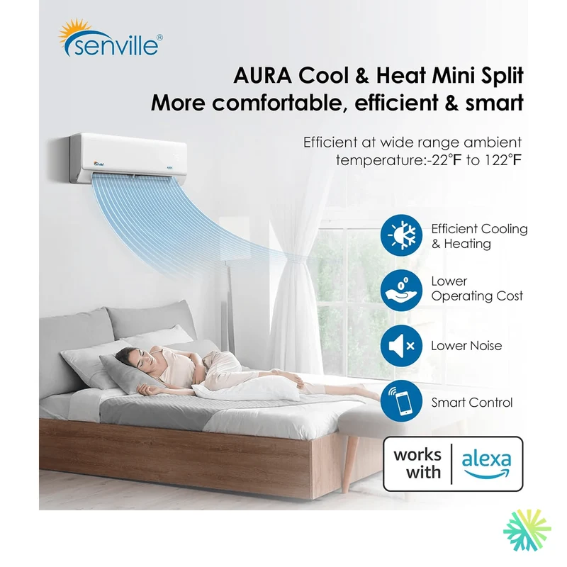Thermopompe Murale SENVILLE AURA R454B | 33000 BTU | Montréal, Rive Sud & Nord