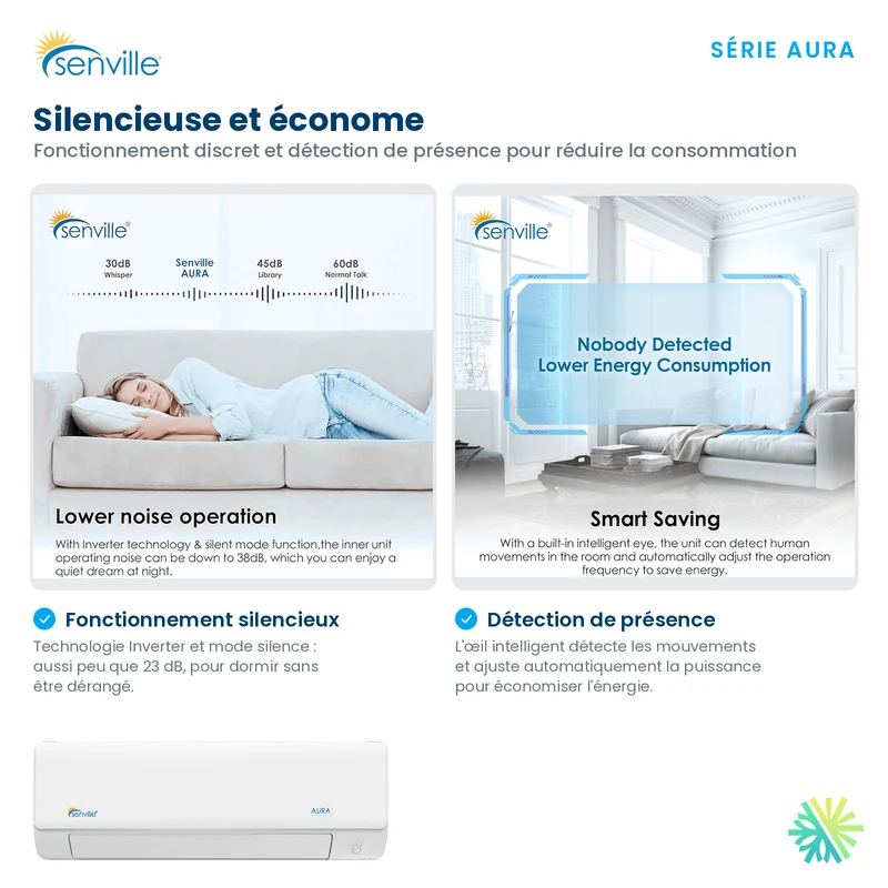 Thermopompe Murale SENVILLE AURA R454B | 9000 BTU | Montréal, Rive Sud & Nord