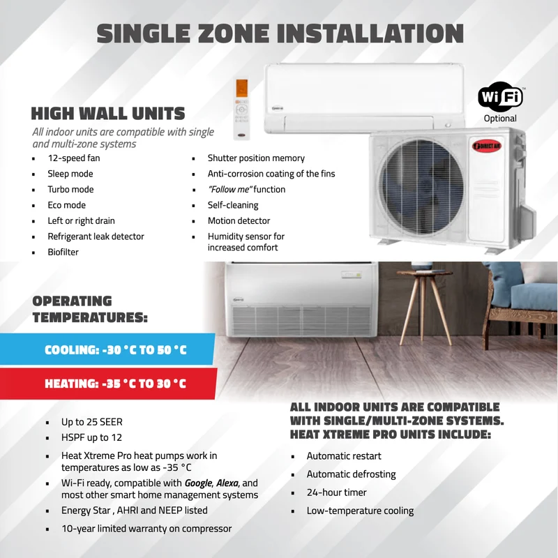 Thermopompe Murale DirectAir Heat Xtreme Pro (-35 °C) | R410a - 18 000 BTU
