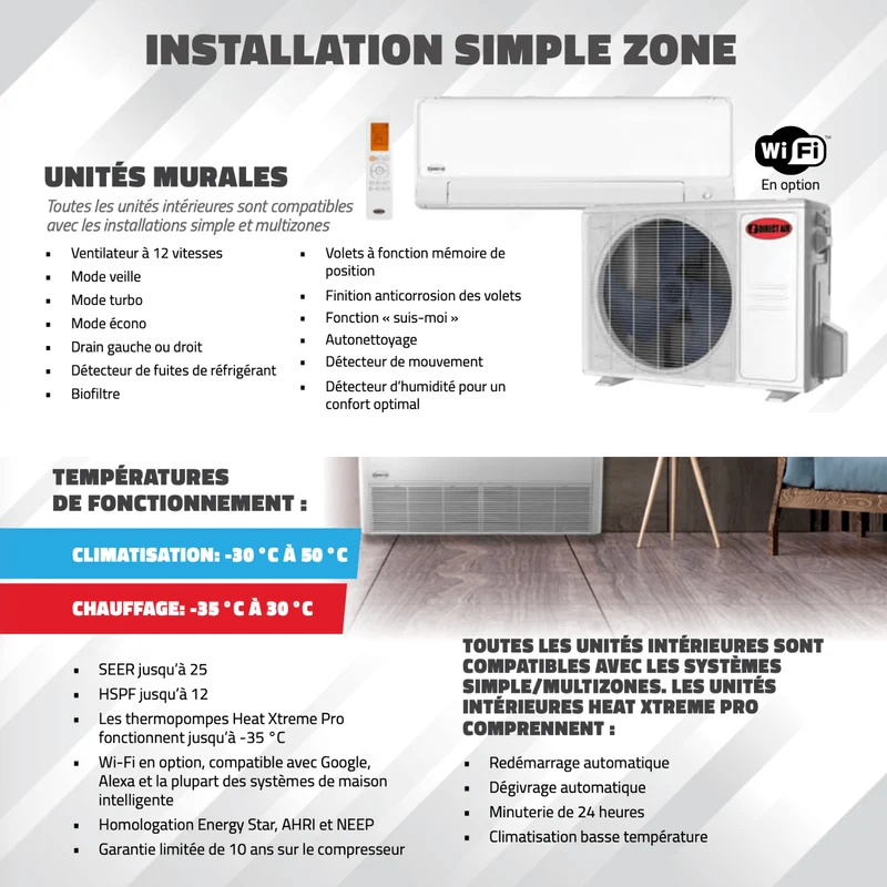Thermopompe Murale DirectAir Heat Xtreme Pro (-35 °C) | R410a - 9 000 BTU