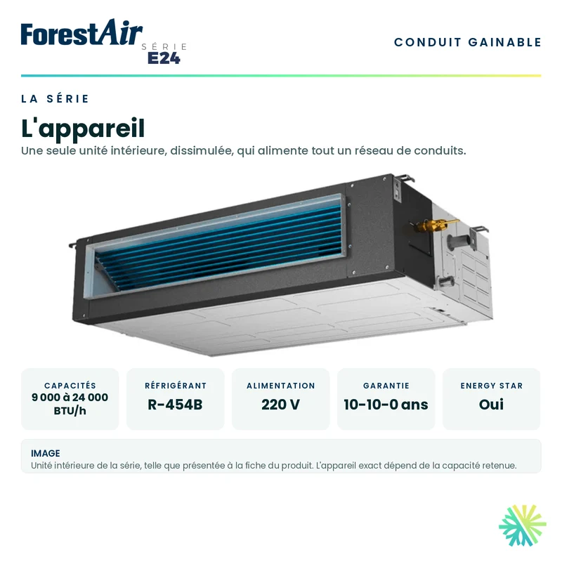 Thermopompe Conduits Gainables FORESTAIR E24 | 24000 BTU | Montréal & Montérégie
