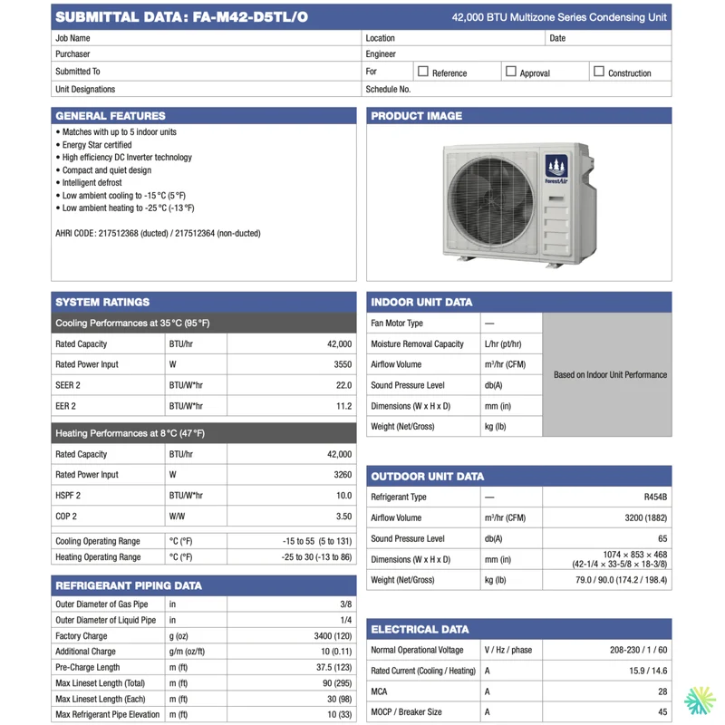 Thermopompe Murale 4-Zones FORESTAIR MZ R454B | Ext: 42000 BTU