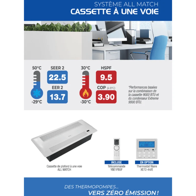 Thermopompe Cassette 1 Voie GREE CROSSOVER R32 | 18000 BTU