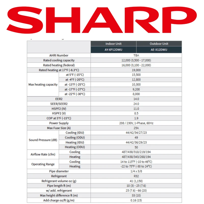 Thermopompe Murale SHARP FilterSweep | 12000 BTU | -30°C R32