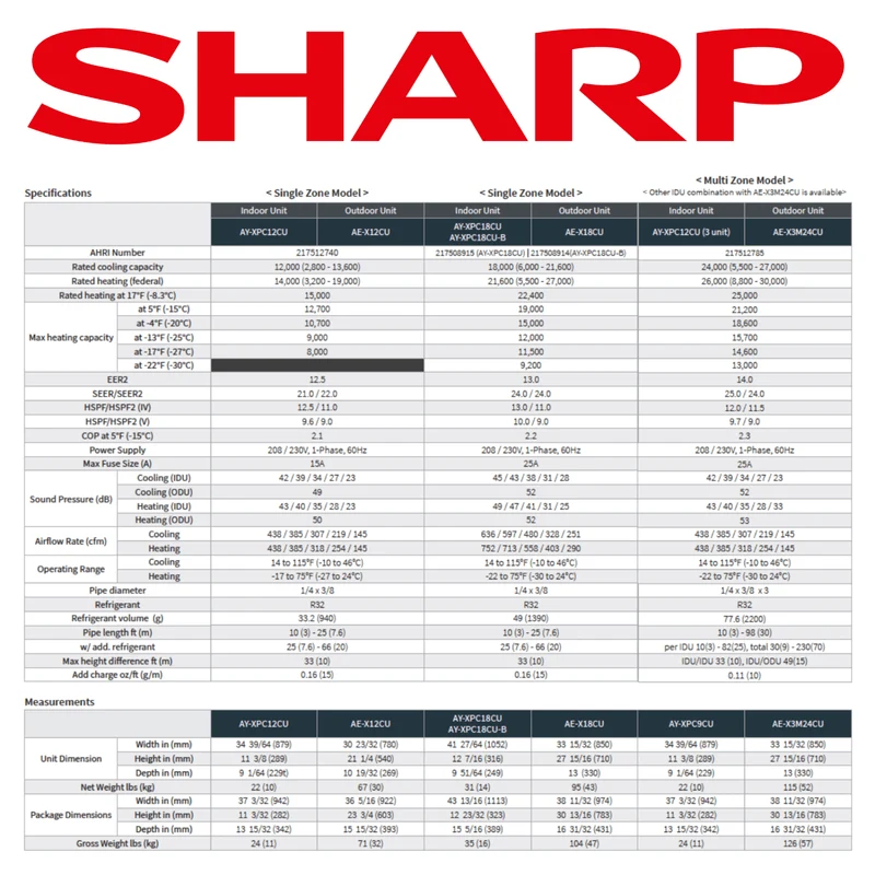 Thermopompe TripleZone SHARP CU | R32 -30°C