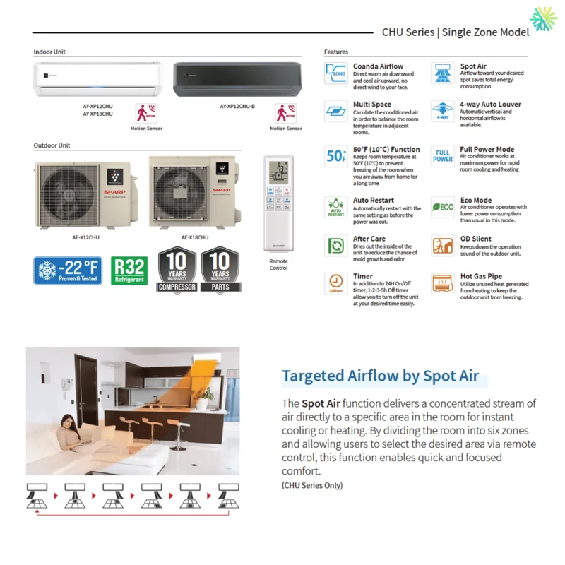 Thermopompe Murale SHARP CHU | 18 000 BTU | R32 -30°C