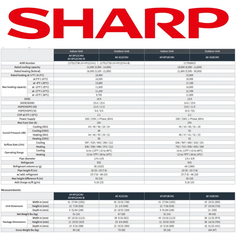 Thermopompe Murale SHARP CHU | 18 000 BTU | R32 -30°C