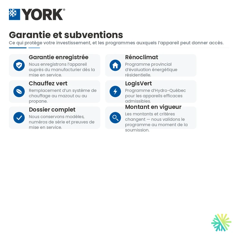 Thermopompe Centrale YORK YH5 LX 15.2 SEER2, 2-stage | 4 Tonnes