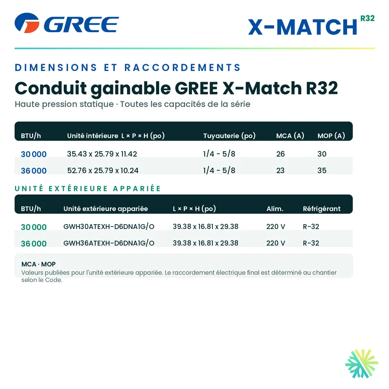 Gainable GREE X-Match R32 | 30000 BTU | Montréal, Laval, Rive Sud