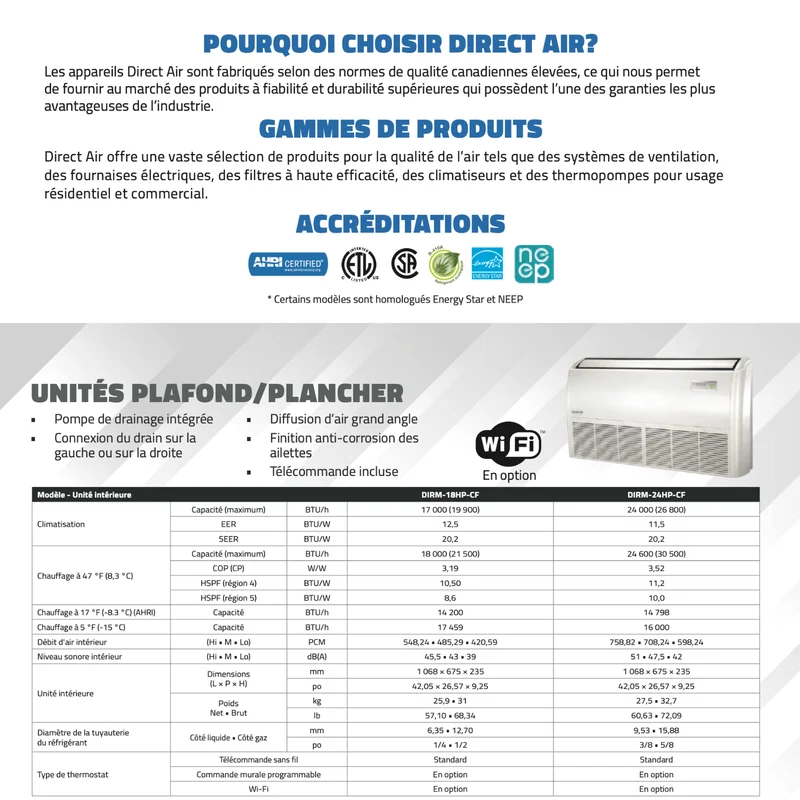 DIRECT AIR : Unité Plancher-Plafond DA25 R410a | 24 000 BTU