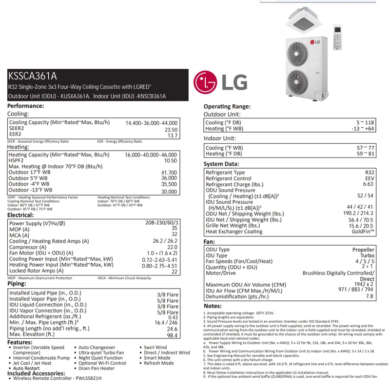 LG : Plafonnier de type cassette 3X3 LGRED | 36 000 BTU