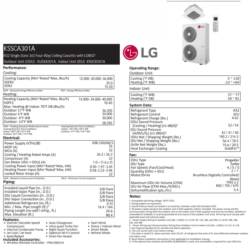 LG : Plafonnier de type cassette 3X3 LGRED | 30 000 BTU