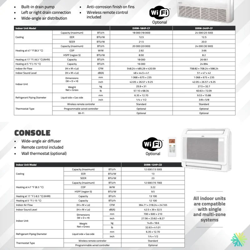 DIRECT AIR : Console de Plancher Heat Xtreme Pro (-35 °C) R410a | 12 000 BTU