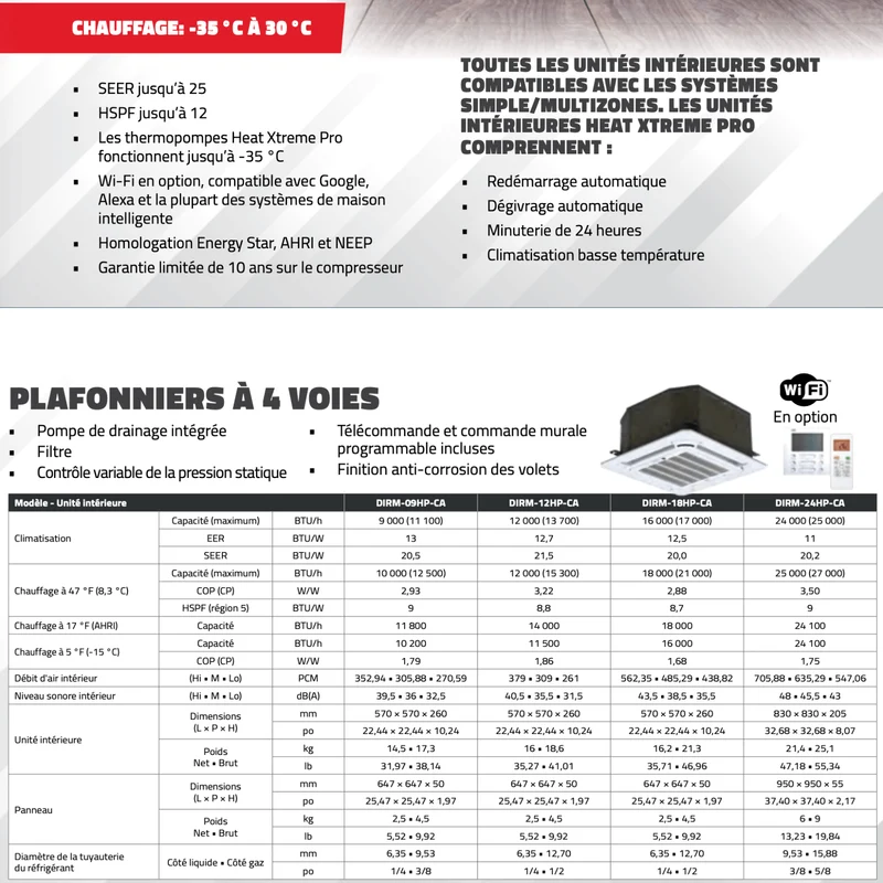 Cassette de Plafond DIRECT AIR Heat Xtreme Pro -35°C | 9000 BTU