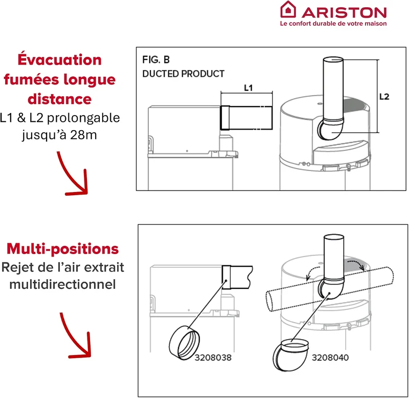 Chauffe-eau thermodynamique au sol Ariston Nuos Fit S2 Wi-Fi 250 L FS