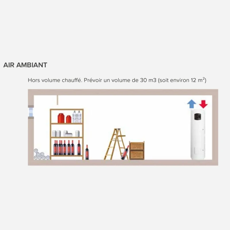 Chauffe-eau thermodynamique au sol Ariston Nuos Fit S2 Wi-Fi 250 L FS
