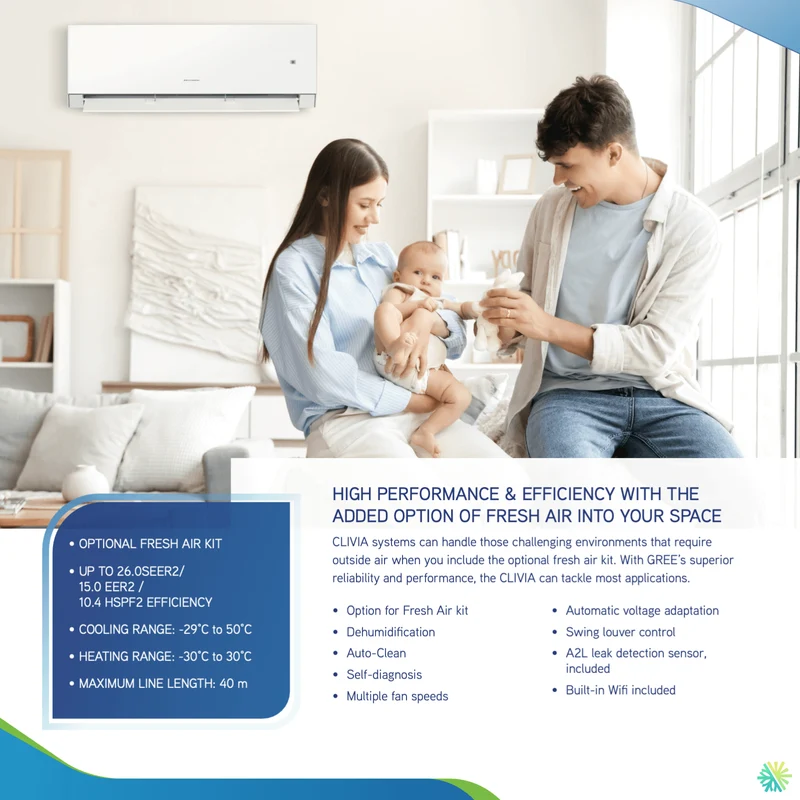 Thermopompe Murale Gree Clivia R32 | 9 000 BTU | Montréal, Laval, Longueuil, Rive Sud & Rive Nord